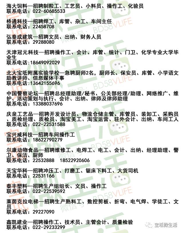 艺术品 第77页