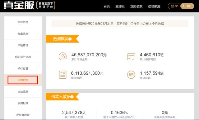 网贷最新动态与小巷神秘特色小店的探秘之旅