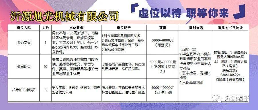 山东临沂最新招聘信息汇总