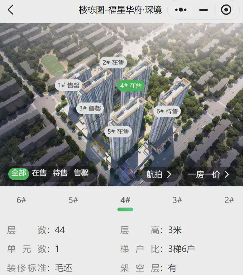 武汉福星华府最新房价指南，了解最新房价动态与购房指南