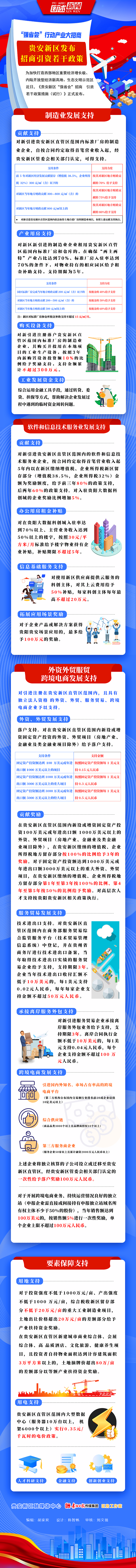最新招商引资办法，背景、发展、影响与地位解析