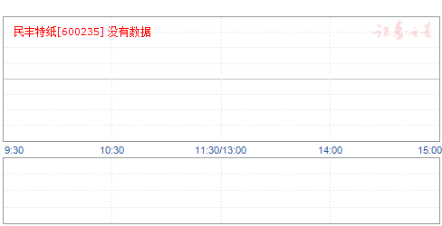 民丰特纸股票行情深度解析与观点阐述