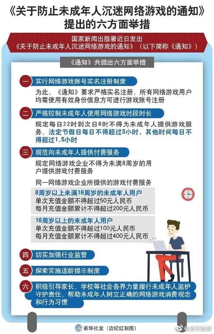 最新网游充值攻略揭秘，游戏内的友情与爱如何助力你的充值体验