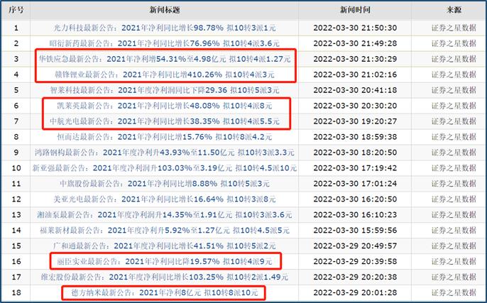 华铁股份股票行情，科技与生活的融合之旅