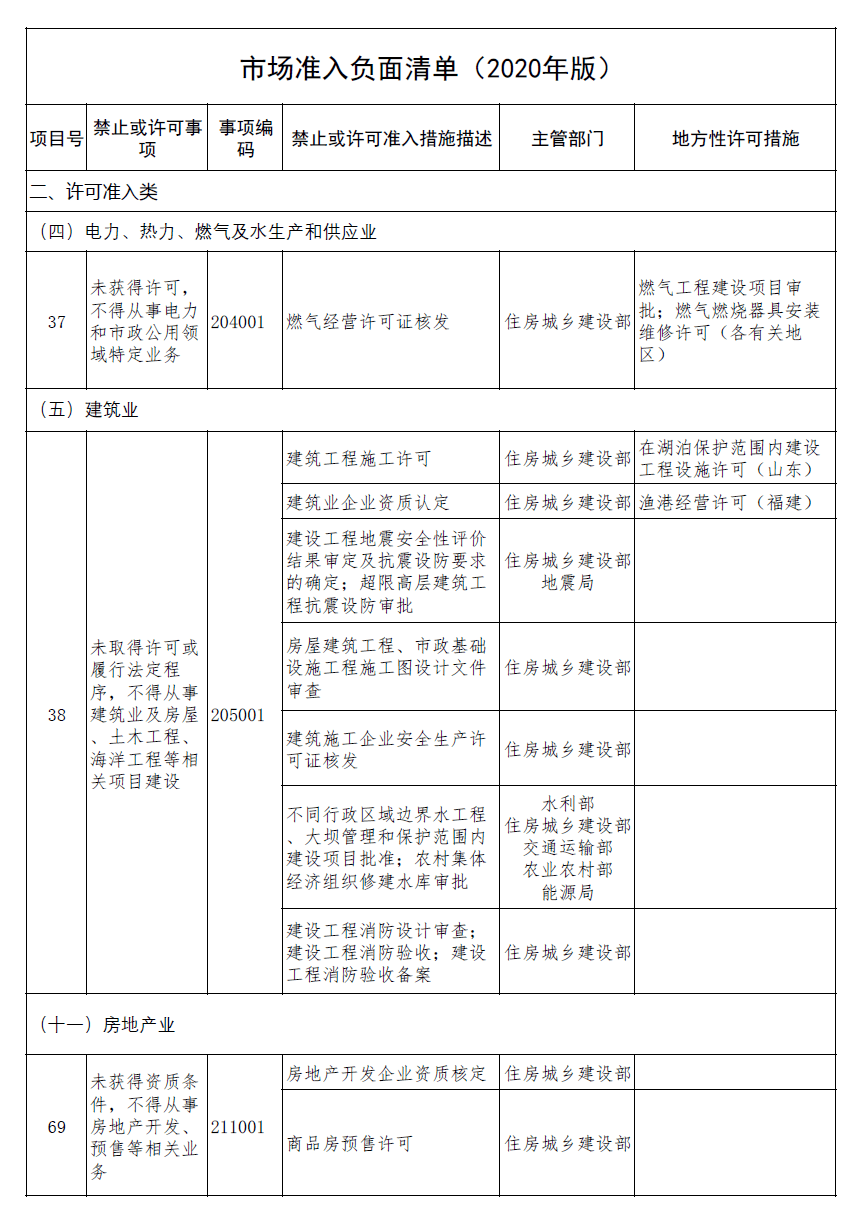 XX事件引发的最新负面公告及其思考启示