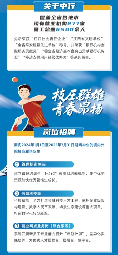 昌吉2025年招聘趋势展望，最新招聘信息及职业发展前景探讨