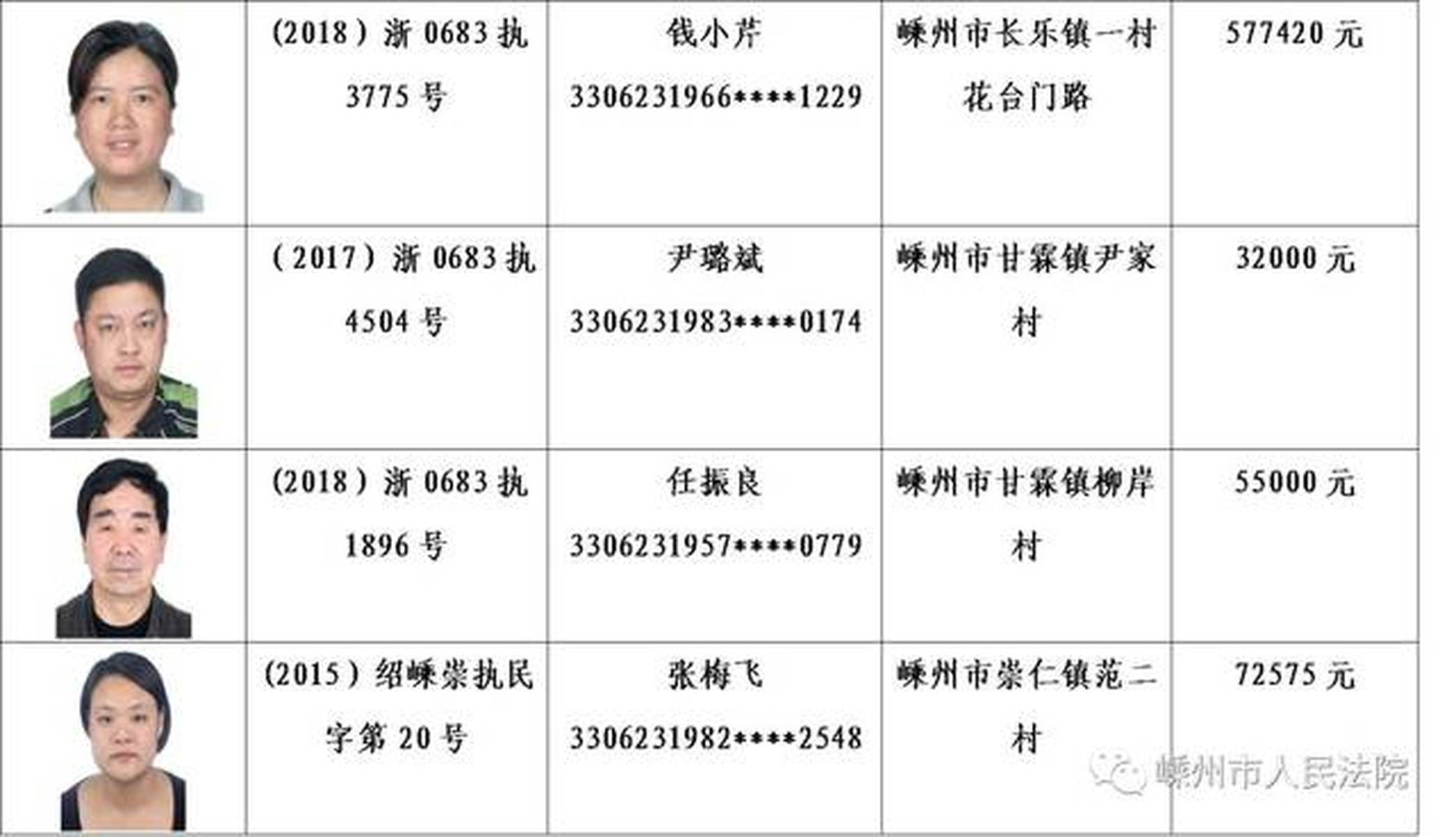 最新余杭老赖公布，一段友情与陪伴的温馨故事回顾